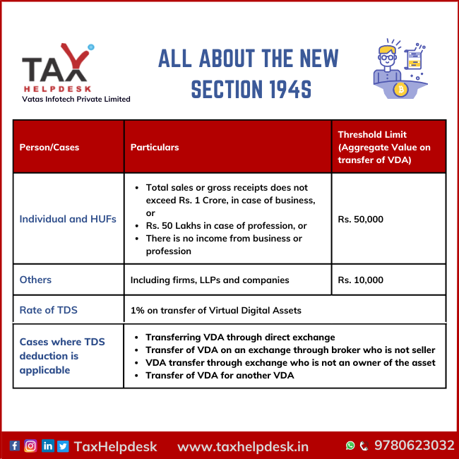 All About The New Section 194S